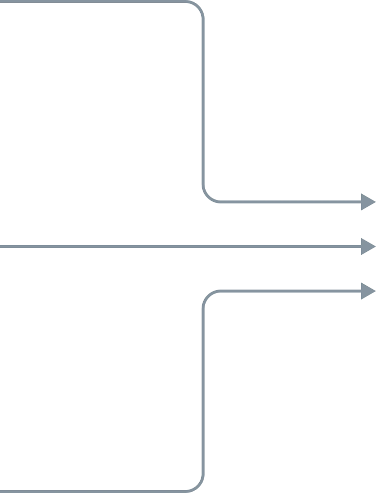 Line 1
